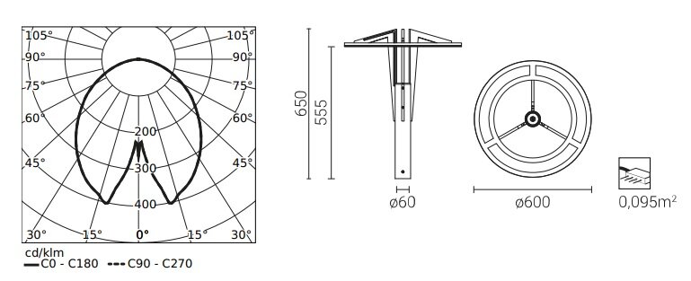 ROSA Kroon 72W ON-TOP LED straatverlichting en parkeerplaats verlichting lichtmast