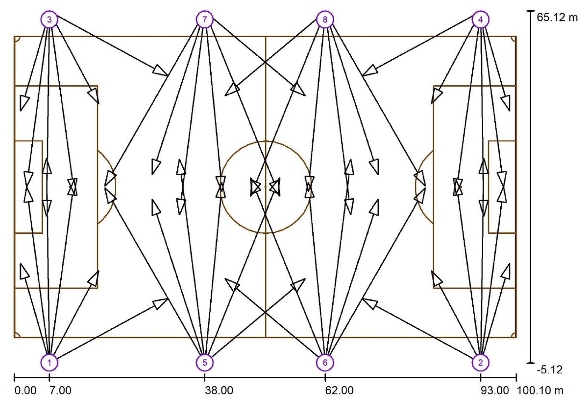 LED voetbalveld 8 masten 60x100 meter 75 LUX