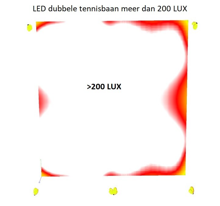 LED tennisbaan verlichting 200 LUX