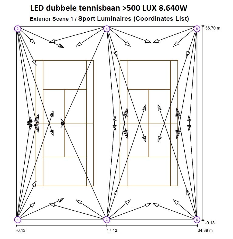 LED tennisbaan verlichting 500 LUX
