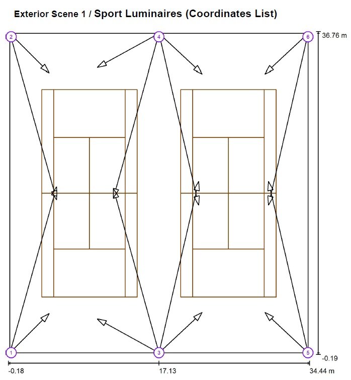 dubbele tennisbaan met meer dan 300 LUX 