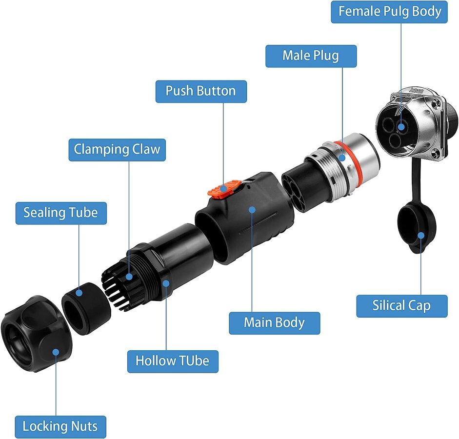 connector snelkoppeling IP67 waterdicht 3 aderige kabel 0,5mm2 tot 4,0 mm2 Buitendiameter kabel 5 tot 13 mm voor wandmontage