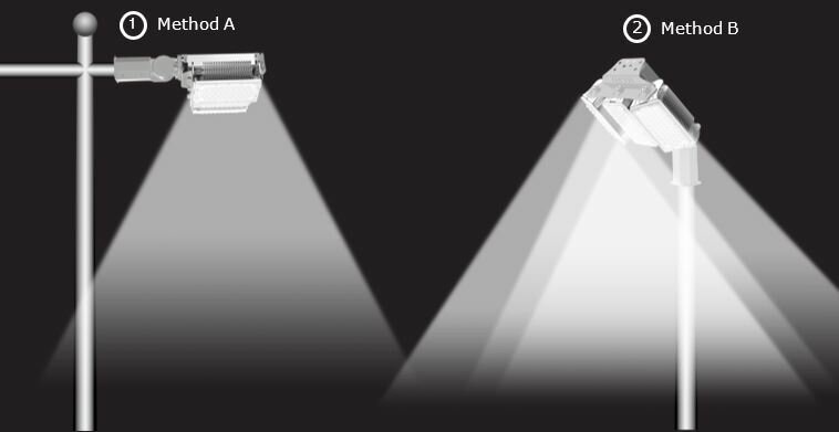 XLT-150W ON TOP - Montagemogelijkheden