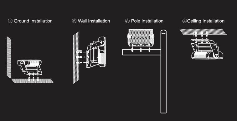 ULTRALUX - LED FLOODLIGHT - Mounting options