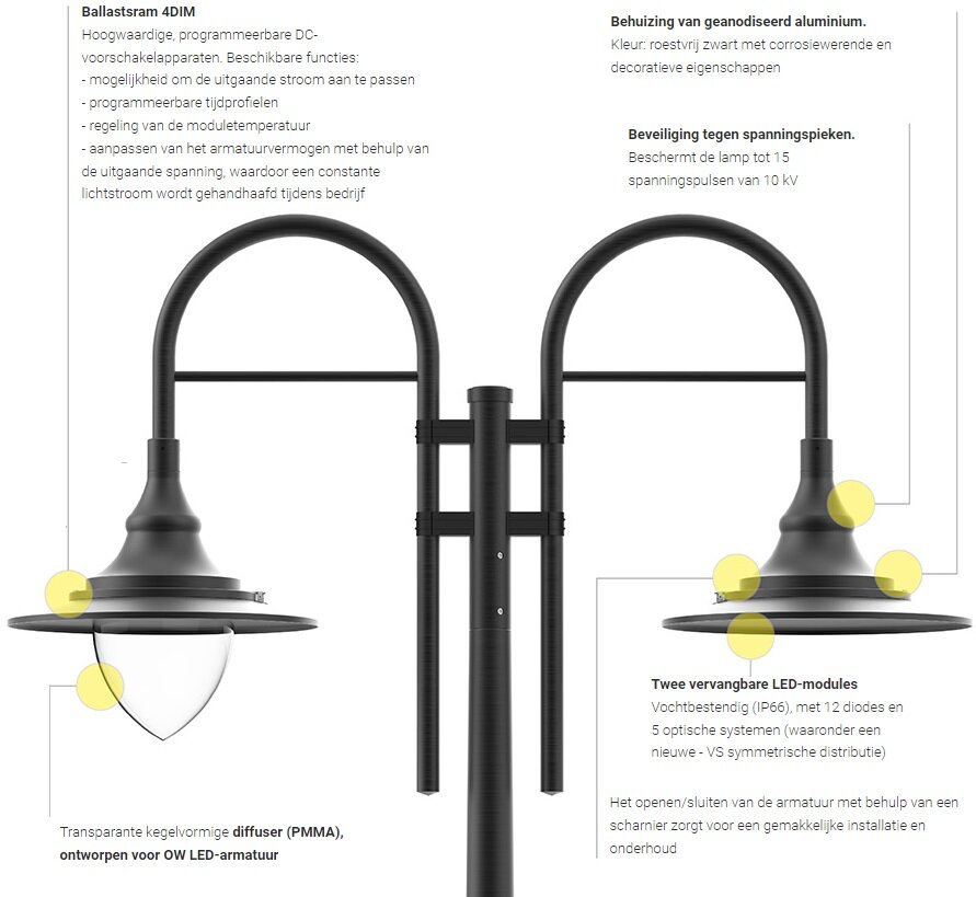 ROSA OW 1 LED 24W > 72W LED armatuur voor straat en parkverlichting 