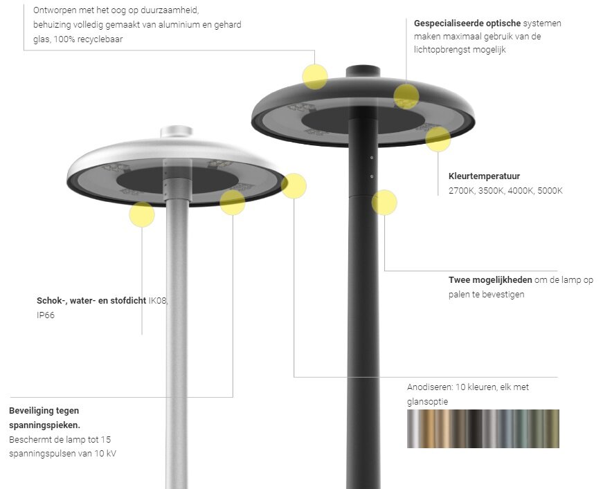 lantaarnpaal armatuur ROSA RING 2 LED 24W > 72W rond LED armatuur voor straat en parkverlichting 