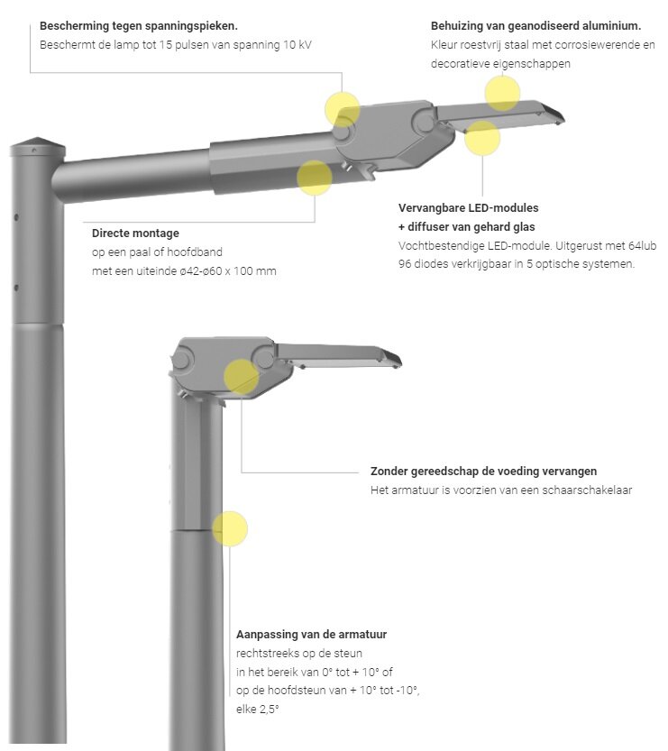 ROSA LOCO LANTAARNPAAL ARMATUUR