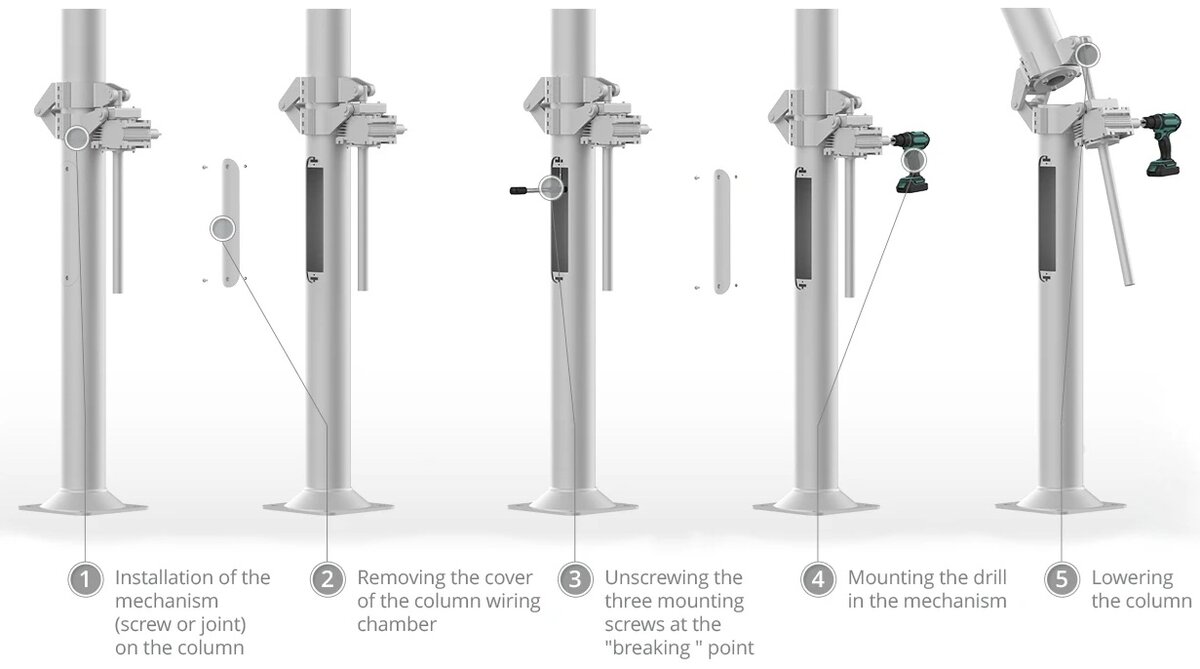 automatisch neerlaat en opricht systeem voor cameramasten