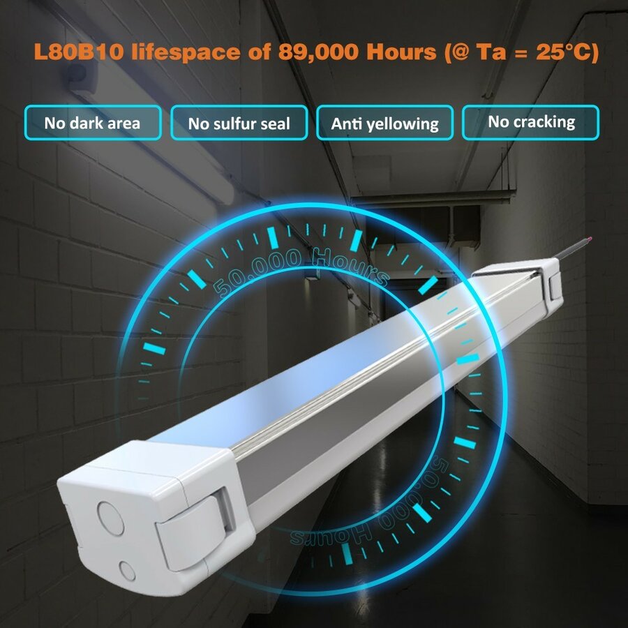 TRI-PROOF armatuur - IP66 waterdicht - IK10 slagvast