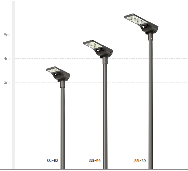 Verlichting op zonne-energie - 3000lm/6000lm/9000lm