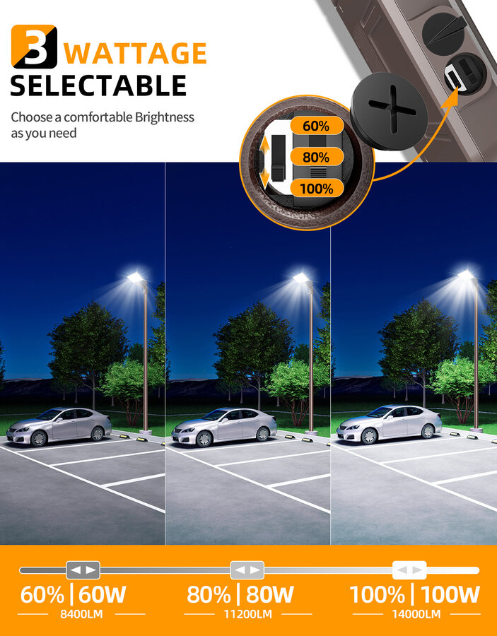 Praktisch voorbeeld van de lichtopbrengst van LED straatverlichting bij 60W, 80W en 100W instellingen.