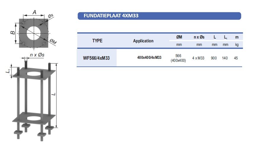 fundatie anker hoge lichtmast