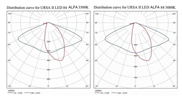 Lichtbeeld rosa iskra