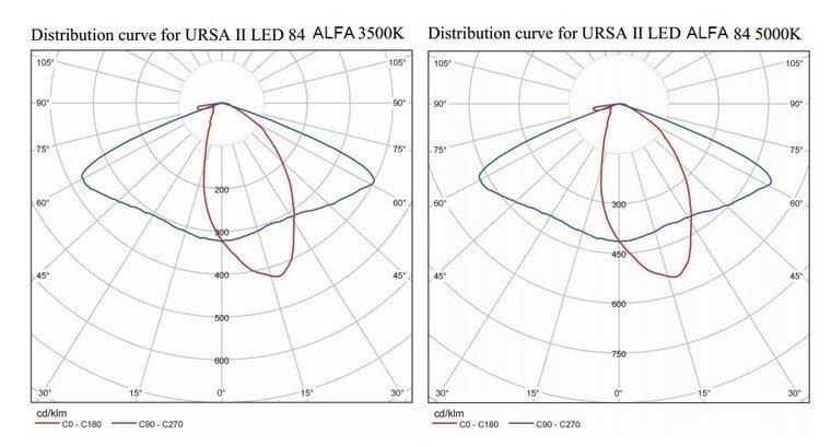 Lichtbeeld rosa iskra
