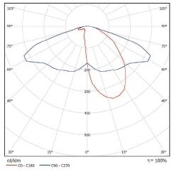 ROSA MIRA LED Lantaarnpaal MIRA LED voor centrum, tuin en park verlichting, 36 watt paal