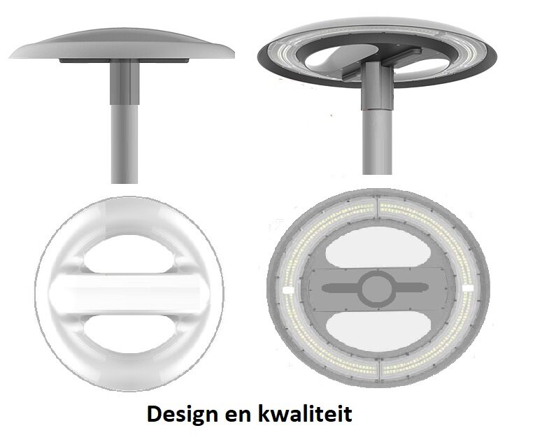 VOCGTS-ON-TOP- rond armatuur
