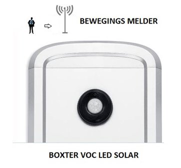 LED solar straatlantaarn armatuur Vocare Ledlight