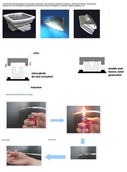 Explosie bestendige LED schijnwerper 150 watt  manual