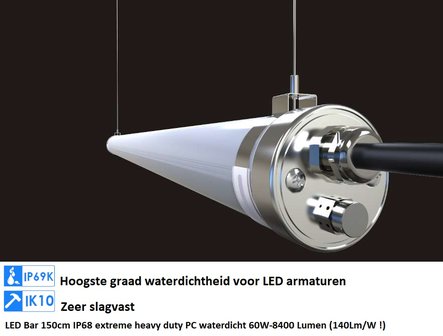 Waterproof  en heavy duty 60W TRI LED bar Vocare