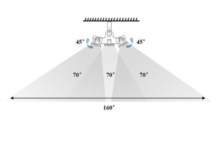 VOCARE XLT-150W lichtmast armatuur