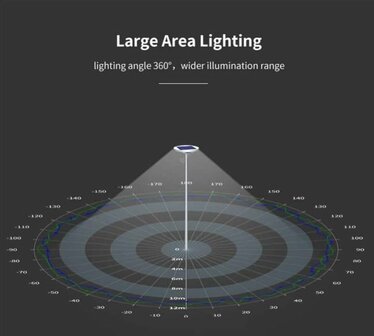 ACTIE : LED solar lantaarnpaal armatuur + zonnepaneel + afstandsbediening 4cel-maxilux 20W / 2400 Lumen