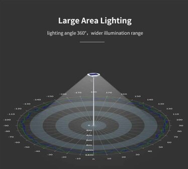 ACTION : LED-Solarmastleuchte + Solarpanel + Fernbedienung 4cel-maxilux 20W / 2400 Lumen