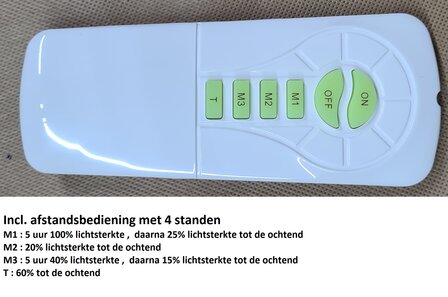 ACTIE : LED solar lantaarnpaal armatuur + zonnepaneel + afstandsbediening 4cel-maxilux 20W / 2400 Lumen