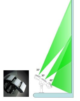 LED 125-250W muur kerk gebouw gevel verlichting