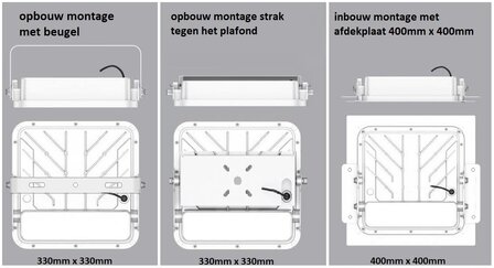 LED tankstation luifel verlichting met bewegingsmelder inbouw en opbouw