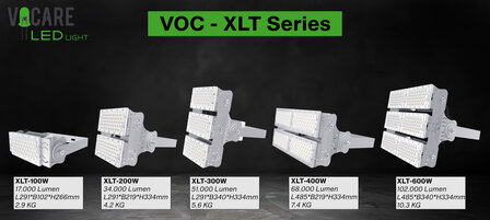 XLT LED Schijnwerpers LED bouwlampen LED verstralers