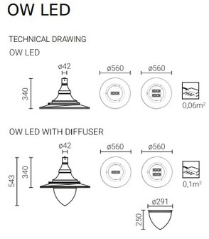ROSA OW 1 LED 24W &gt; 72W LED armatuur technische tekening
