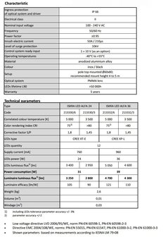 ROSA ISKRA TECH DETAILS