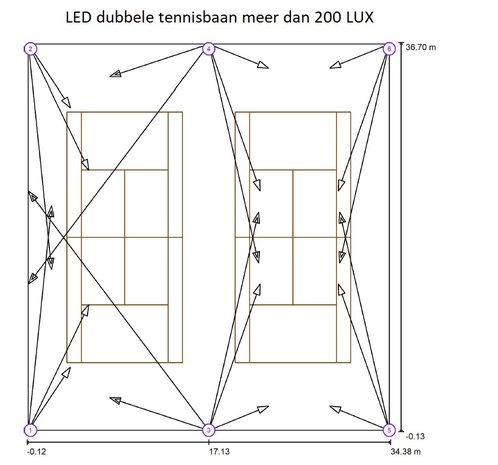 LED tennisbaan verlichting 200 LUX