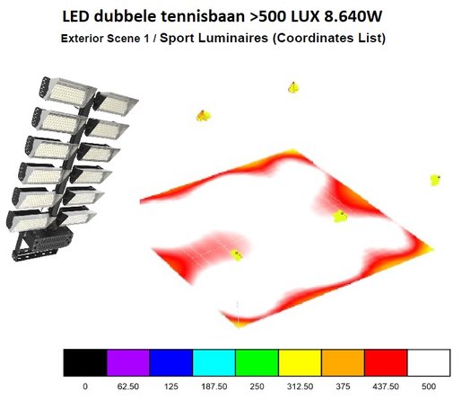 LED tennisbaan verlichting 500 LUX