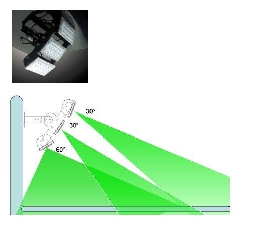 LED 125-250W terrein verlichting