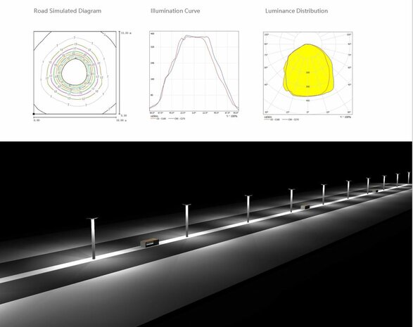 3cel-maxilux hybride LED solar