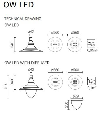 ROSA OW 1 LED 24W > 72W LED armatuur technische tekening