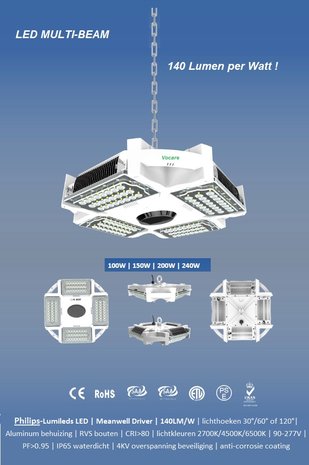 Philips highbay hoogstraler armatuur