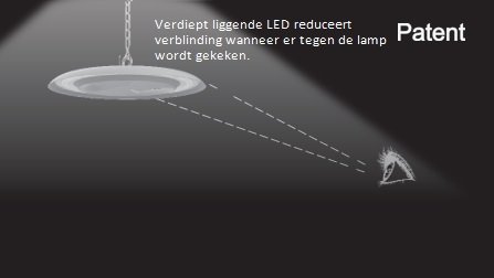 LED highbay 100W 16.000 Lumen