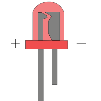 What is a LED and what is it`s purpose?