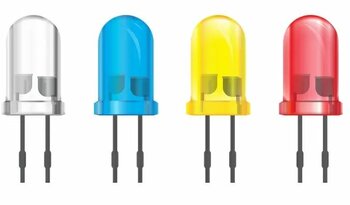 Change in lighting regulations in 2020