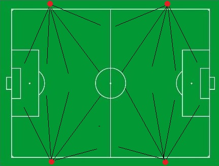 koper kousen subtiel LED voetbalveld verlichting 100 LUX - LED lampen partner