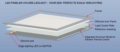 https://www.vocare-ledlight.com/Files/2/23000/23229/ProductPhotos/MaxContent/62638301.jpg