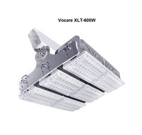 LED voetbalveld verlichting 100 LUX - LED lampen partner LED voetbalveld verlichting 100 LUX - LED lampen partner